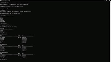 Laporan Praktikum Basis Data - Modul 1 (User Management & Perintah DDL)