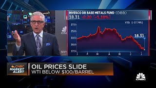 Stocks turn positive, but oil prices slide and energy stocks decline