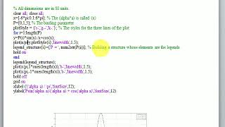 Modern Physics  - Problem set 05  -  Matlab