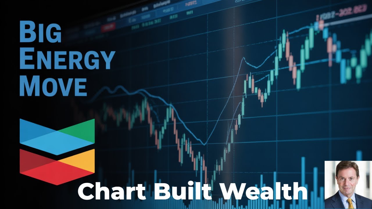 ENERGY NAMES ARE SUGGESTING HIGHER PRICES AT THE PUMP! REITERATE MY BUY ON CHEVRON (CVX).