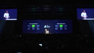 【DEVDAY2016】 Security x LINE Platform