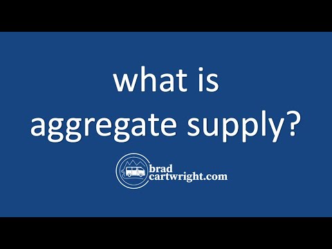 What is Aggregate Supply?  |  Aggregate Supply Explained  |  Overview  |  IB Macroeconomics