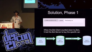 DEF CON 21 Hacking Conference Presentation By Michael Schrenk   How my Botnet Purchased Millions of