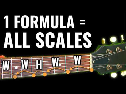How Major Scales ACTUALLY Work on Guitar (Full Masterclass)
