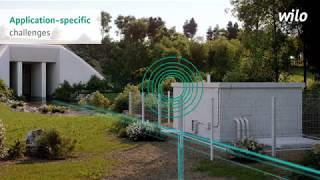 Wilo Group - Wilo-Actun ZETOS-K10