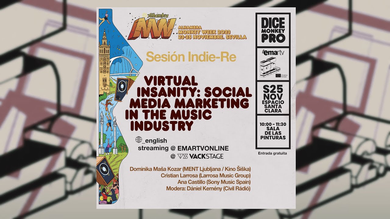 Virtual Insanity: Social Media Marketing in the Music Industry