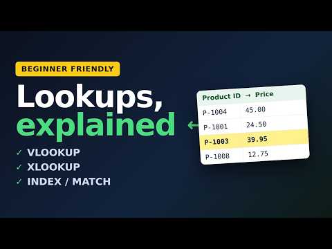Lookups in Google Sheets, Finally Explained (VLOOKUP, XLOOKUP & INDEX/MATCH)