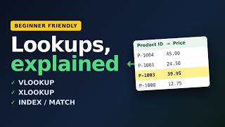Lookups in Google Sheets, Finally Explained (VLOOKUP, XLOOKUP & INDEX/MATCH)