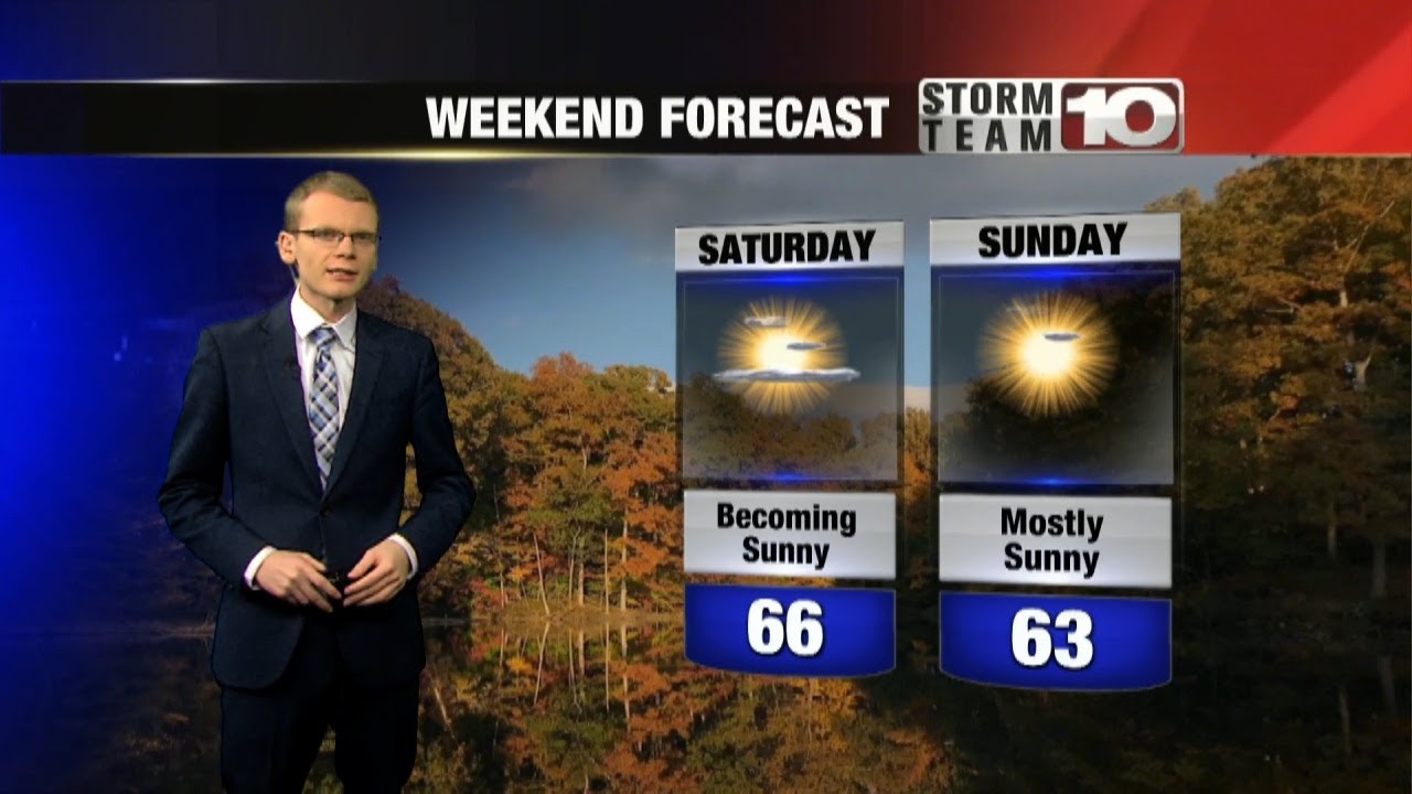 Nice weather ahead for the weekend! - YouTube