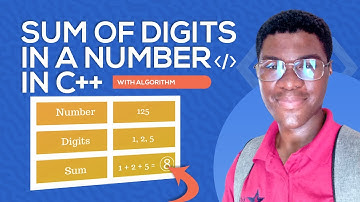 Sum of Digits in a number in C++ || With Algorithm & Visualization