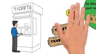 Sports, Concerts & Theater Tickets Without Fees