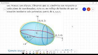 Quadric Surfaces Explained Simply: Hyperboloids, Paraboloids, and Cones