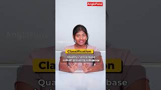 Vocabulary |📱+91 9042701196 | Spoken English in Tamil