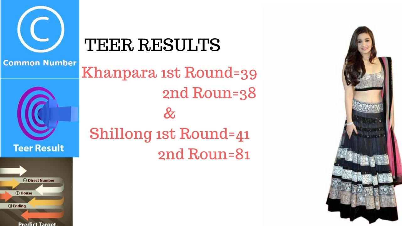 teer-result-29-06-2017-khanapara-teer-shillong-teer-juwai-teer-bhutan