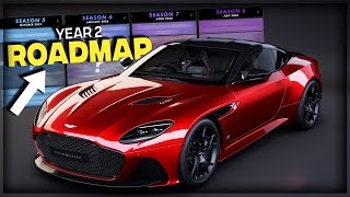 TDUSCs Year 2 Roadmap Reveal Date ANNOUNCED!