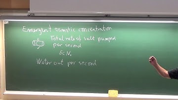 TMA4195Week37_1 Mathematical Modelling NTNU