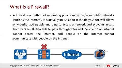 HCIA - Security - Chapter 8, and 9