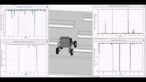Centaur UGV Simulation of Contact Friction on Front Wheels in Solidworks