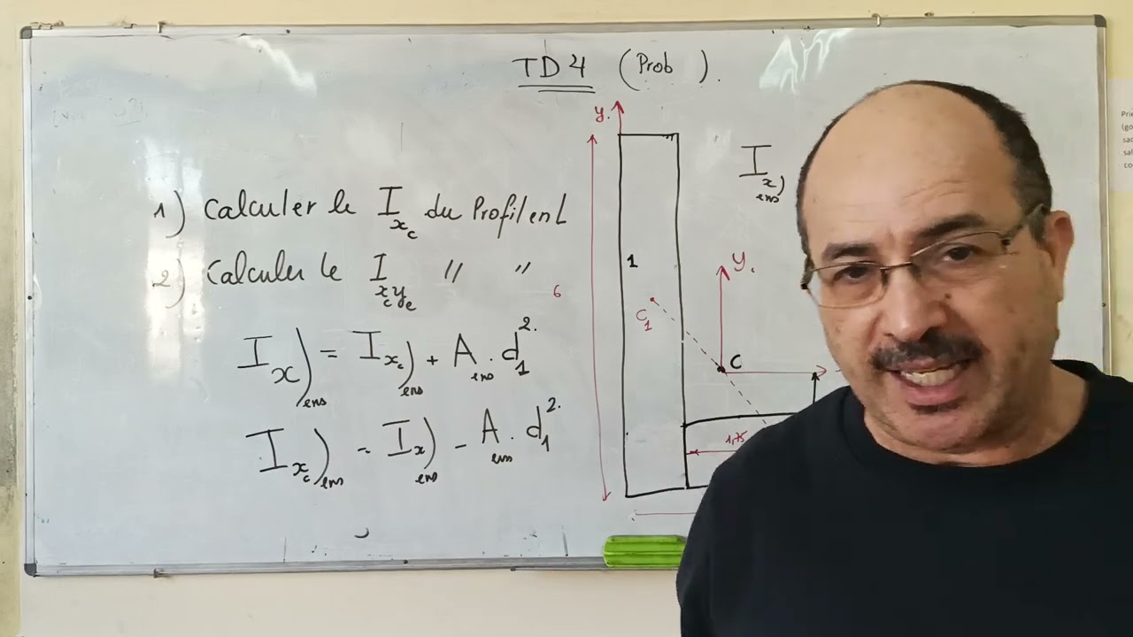 Version Vidéo,  Exercice 10, Application du théorème des axes parallèles [sur le produit d'inertie]