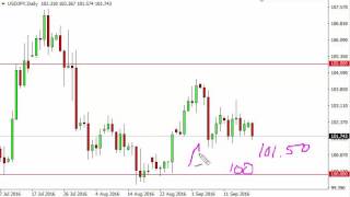 USD/JPY Technical Analysis for September 20 2016 by FXEmpire.com