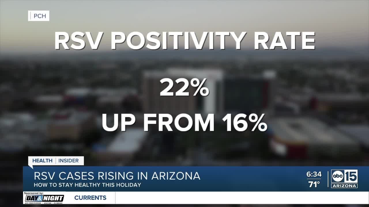 New COVID subvariant, flu and RSV cases are rising - YouTube