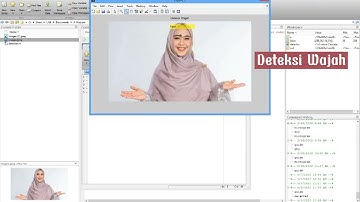 Deteksi Wajah dan Mata Menggunakan Matlab | Pengolahan Citra
