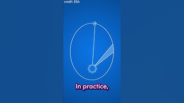 This guy revolutionised astronomy! - Advent of Astronomy Day 17 #AoA #astronomy