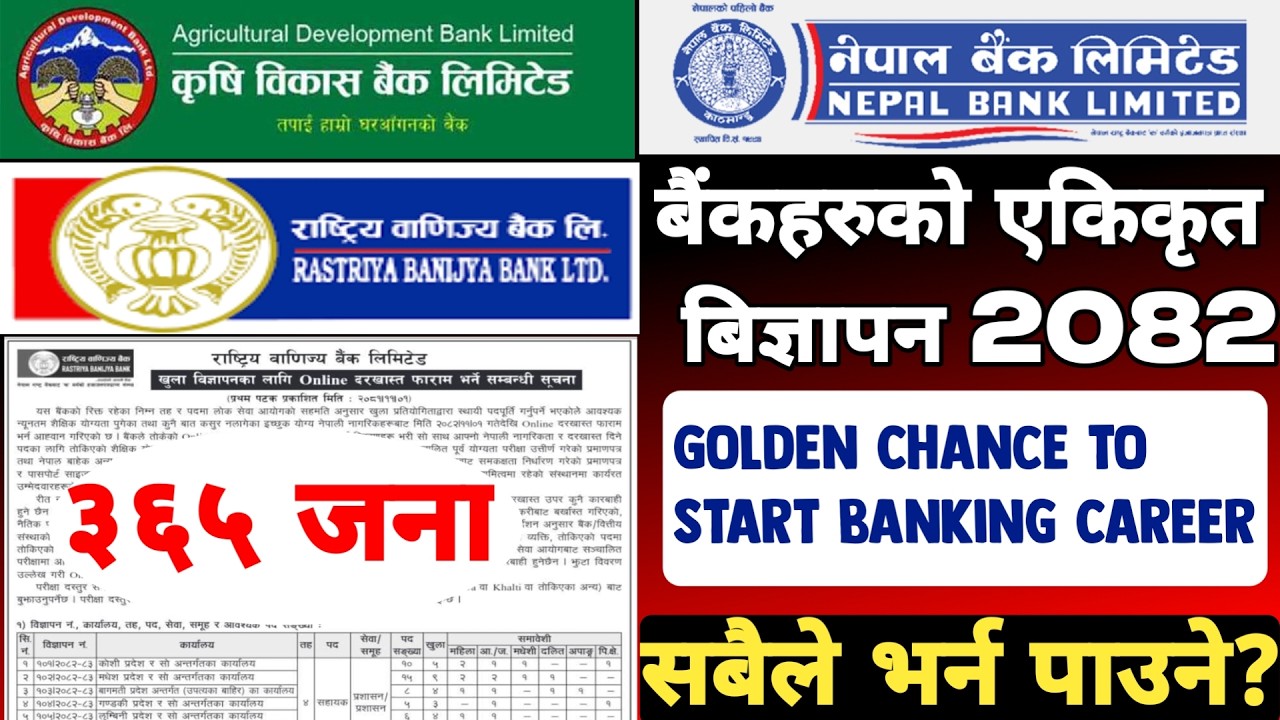 Banking Vacancy 2082 | RBB Vacancy 2082 | ADBL Vacancy 2082 | Nepal Bank Limited Vacancy 2082