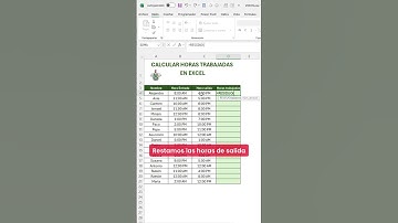 CALCULAR HORAS TRABAJADAS EN EXCEL