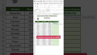 CALCULAR HORAS TRABAJADAS EN EXCEL