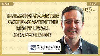 How to Balance Innovation with Regulatory Risk | Part 01