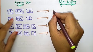 Framing in data link layer | Flag byte with byte stuffing | Part-2/4 | Lec-44 | Bhanu Priya