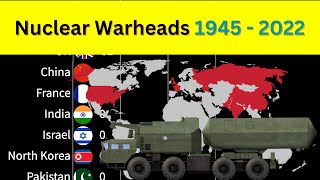 Countries With Most Nuclear Warheads 1945 - 2022 || Nuclear Weapons