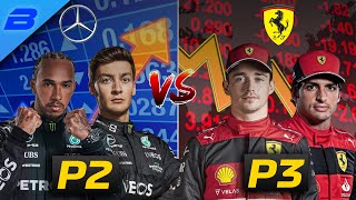 Why Ferrari Will Lose Out To Mercedes In F1 2022