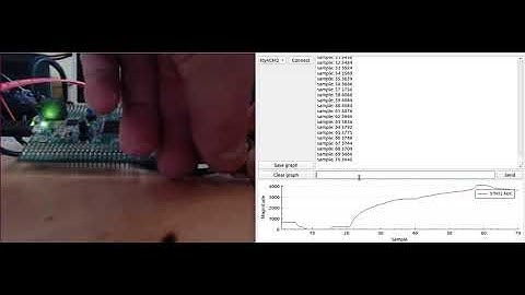 Qt GUI for serial interfacing with a microcontroller and automatic data collection