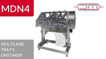 How Packaging Lines Get Faster: MDN4 Multilane Tray Unstaker Demonstration