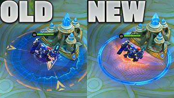 Johnson Revamp SABER Skin Effects Comparison