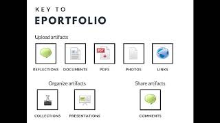 CSULB ePortfolio Part 1
