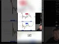 Bitcoin's Next Move: FTX Crash Secrets Revealed! #shorts