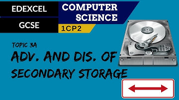 39. EDEXCEL GCSE (1CP2) Suitable storage devices and storage media