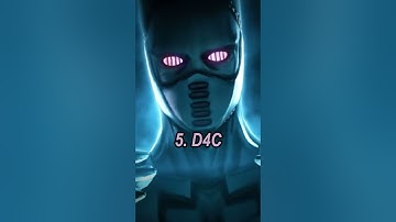 The most powerful stands in JoJo