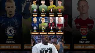 Download Lagu Kepa and Ukrainian Teammates. 🇪🇸🤝🇺🇦#kepa #football #youtube #video #foryou #memes #fyp MP3