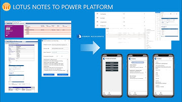 Automated Lotus Notes to Power Apps with SharePoint Lists migration with Power Accelerate