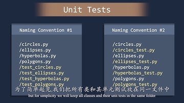 30 单元测试｜小甲鱼原创翻译—全世界特效最佳的 Python 教程