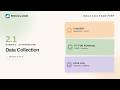 AI Data Collection: Consent, Fit for Purpose & Data Lag | ISACA AAIA Exam Prep Ep.18