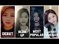 Kpop groups Debut VS Blow up VS Most Popular VS Latest Comeback | kpop enthusiast