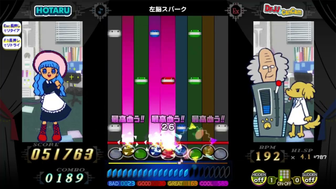 ラボテクノ S乱