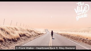 Top 20 Best Dance/EDM Songs of October 27, 2018