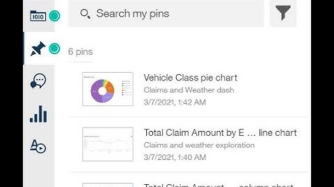 Cognos Analytics - Pinned visualizations