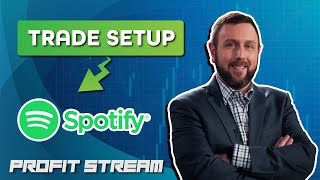 Don’t Miss This Buying Opportunity Dont Miss This Buying Opportunity